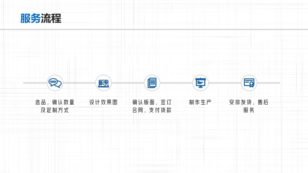 首页活动图